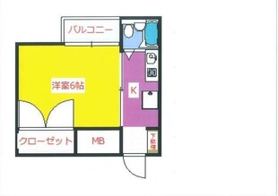 武政ビルの物件間取画像